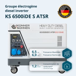 Könner&Söhnen groupe...