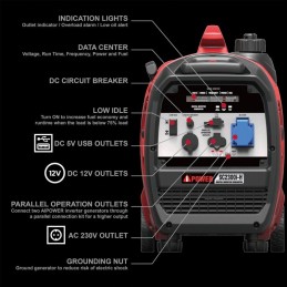 Summary in English of the A-iPower SC2300i-H Inverter 2300W Silenced generator set